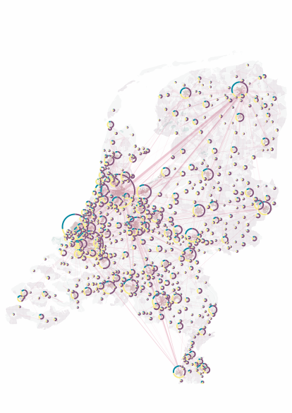 Woningvoorraad — eigendom